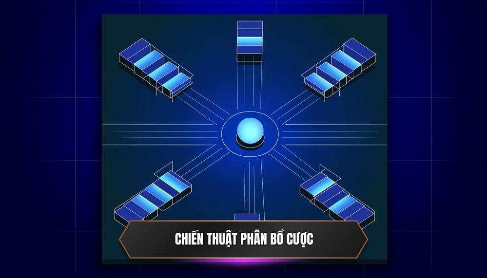 Chiến thuật phân bổ cược