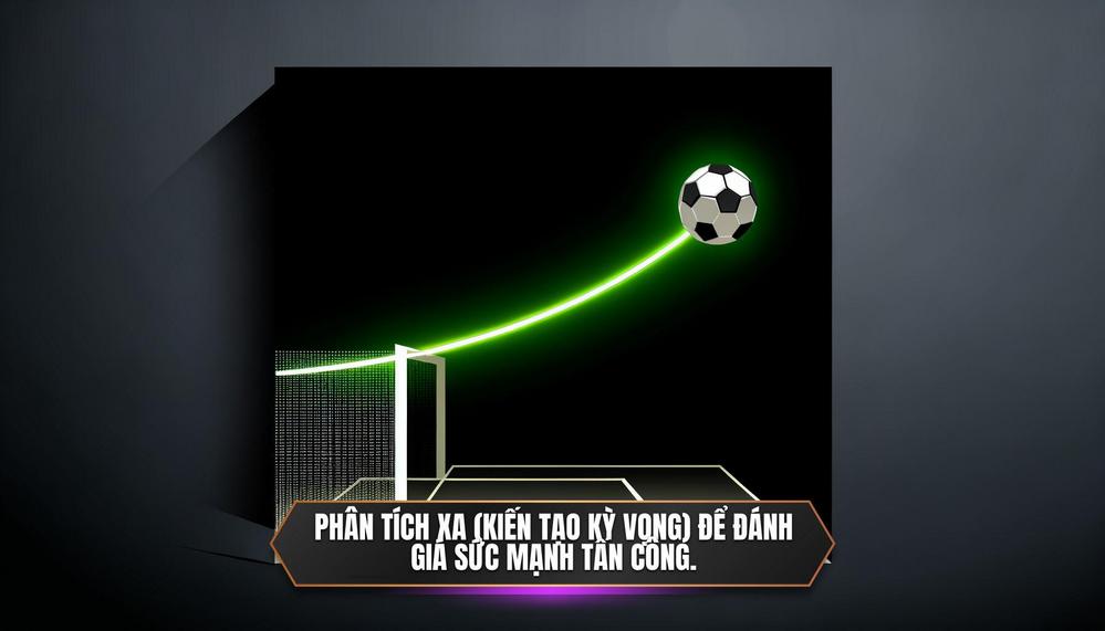 Phân tích xA (Kiến tạo kỳ vọng) để đánh giá sức mạnh tấn công.